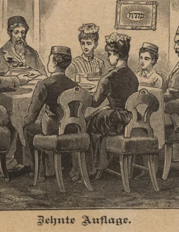 Pożółkła strona z książki. Na środku ilustracja - kilka osób w różnym wieku siedzi przy stole. Wszyscy mają nakrycie głowy. Powyżej i poniżej podpisy w alfabecie hebrajskim i w języku niemieckim.